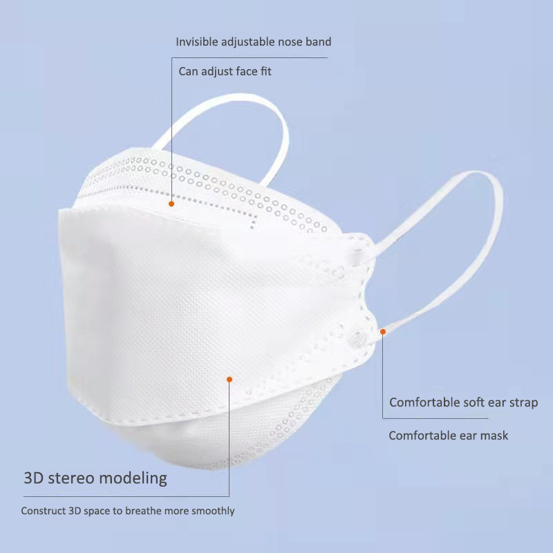 10 Days Delivery! Approved FFP - Disposable Surgical Mask ulasan dan harga