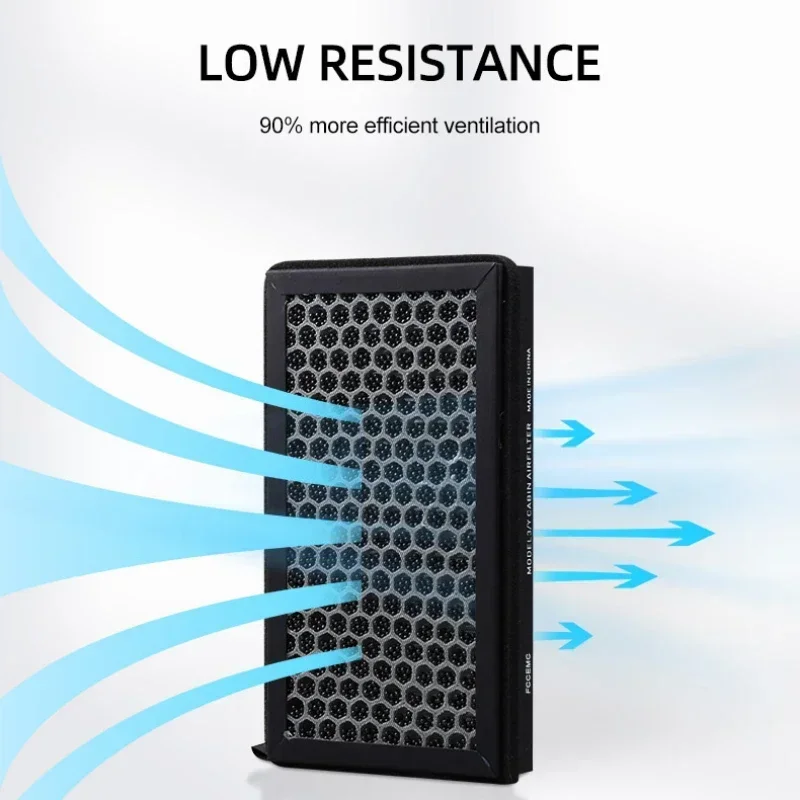 2 Pieces For Tesla Model 3 Mod - Filter Replacement N95 ulasan dan harga